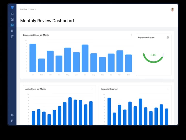Vatix incident analytics dashboard
