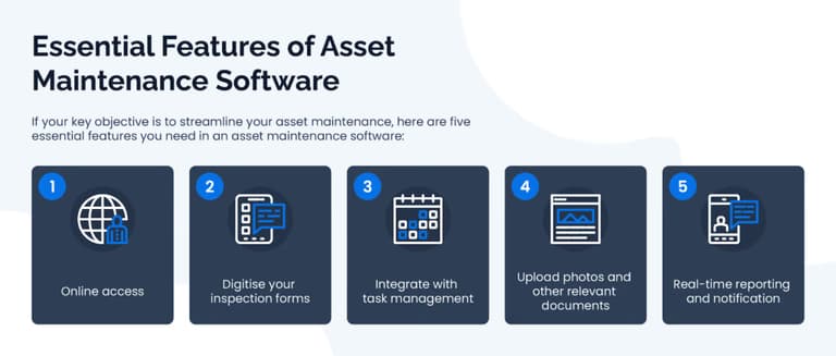 Asset maintenance software infographic
