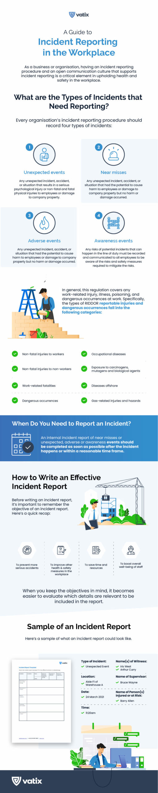 Incident Reporting